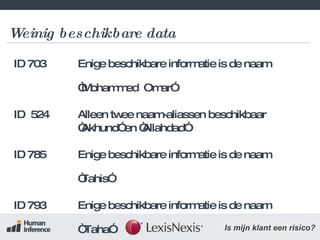 Weinig beschikbare data ID 703 Enige beschikbare informatie is de naam “ Mohammed  Omar” ID  524  Alleen twee naam-aliassen beschikbaar “ Akhund” en “Allahdad” ID 785 Enige beschikbare informatie is de naam “ Tahis” ID 793 Enige beschikbare informatie is de naam “  Taha” 