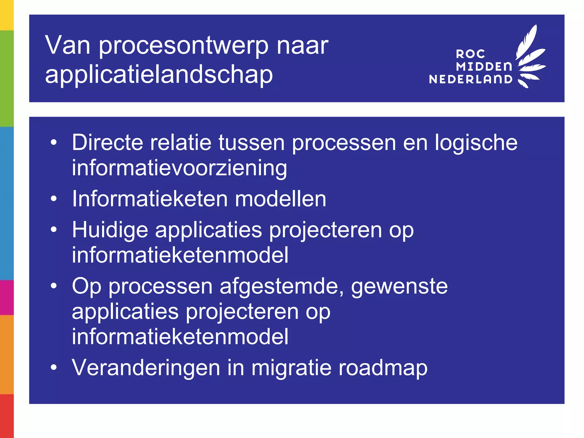 Van procesontwerp naar applicatielandschap Directe relatie tussen processen en logische informatievoorziening Informatieketen modellen Huidige applicaties projecteren op informatieketenmodel Op processen afgestemde, gewenste applicaties projecteren op informatieketenmodel Veranderingen in migratie roadmap 