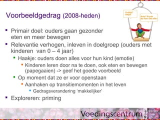 Voorbeeldgedrag (2008-heden)
 Primair doel: ouders gaan gezonder
eten en meer bewegen
 Relevantie verhogen, inleven in doelgroep (ouders met
kinderen van 0 – 4 jaar)
 Haakje: ouders doen alles voor hun kind (emotie)
 Kinderen leren door na te doen, ook eten en bewegen
(papegaaien) -> geef het goede voorbeeld
 Op moment dat ze er voor openstaan
 Aanhaken op transitiemomenten in het leven
 Gedragsverandering ‘makkelijker’
 Exploreren: priming
 