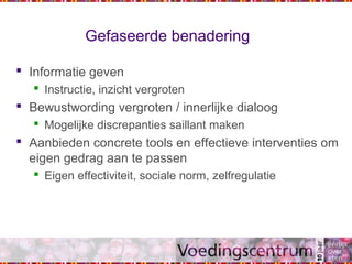 Gefaseerde benadering
 Informatie geven
 Instructie, inzicht vergroten
 Bewustwording vergroten / innerlijke dialoog
 Mogelijke discrepanties saillant maken
 Aanbieden concrete tools en effectieve interventies om
eigen gedrag aan te passen
 Eigen effectiviteit, sociale norm, zelfregulatie
 