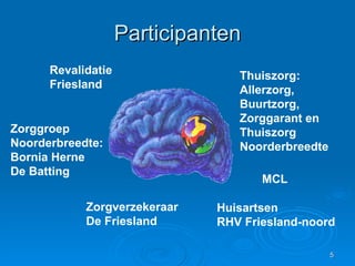 Participanten Huisartsen RHV Friesland-noord Zorggroep  Noorderbreedte:  Bornia Herne De Batting MCL Zorgverzekeraar De Friesland Revalidatie  Friesland Thuiszorg: Allerzorg, Buurtzorg, Zorggarant en Thuiszorg Noorderbreedte 