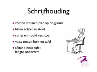 presentatie-schrijven-key