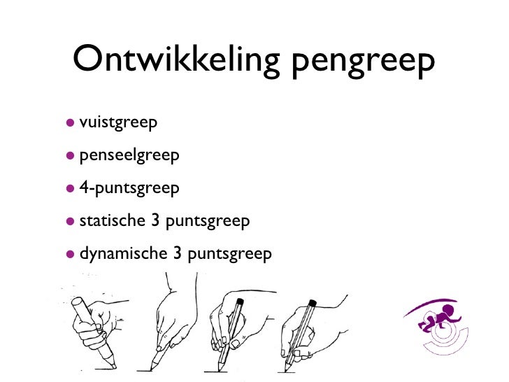 oog onderzoek