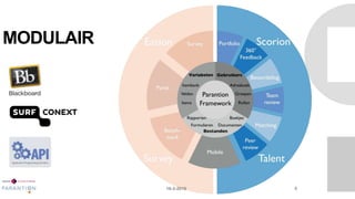 MODULAIR
16-3-2016 5
 