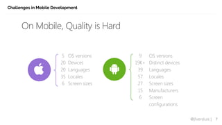 @jfversluis |
Challenges in Mobile Development
7
5
20
20
35
6
OS versions
Devices
Languages
Locales
Screen sizes
9
19K+
39
57
27
15
6
OS versions
Distinct devices
Languages
Locales
Screen sizes
Manufacturers
Screen
configurations
 