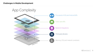 @jfversluis |
Challenges in Mobile Development
9
Thousands of iOS and Android APIs
Public web APIs
Backend integrations
Third party libraries
Memory,CPU and network constraints
 