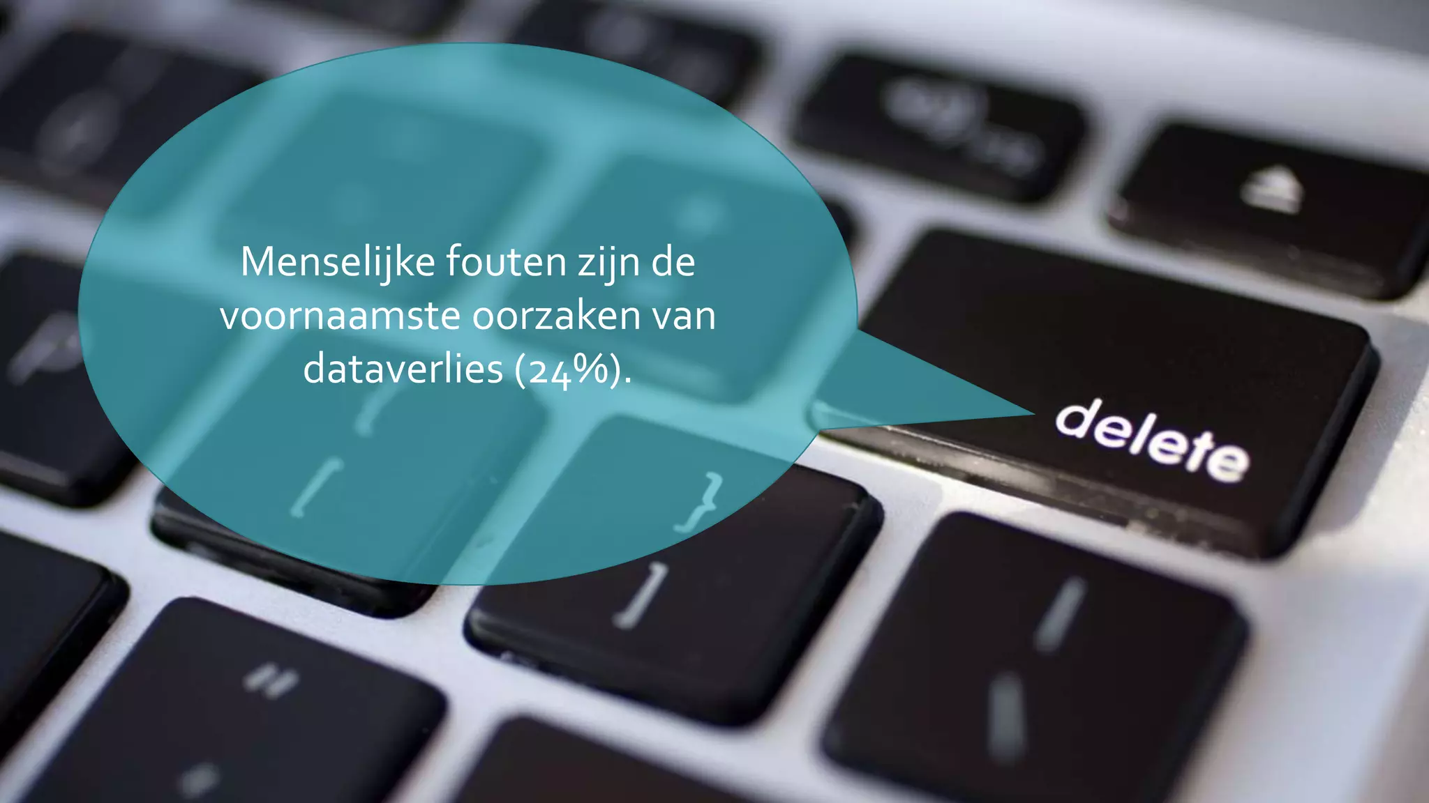 Menselijke fouten zijn de
voornaamste oorzaken van
dataverlies (24%).
 