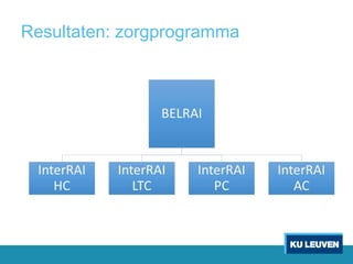 Resultaten: zorgprogramma
 