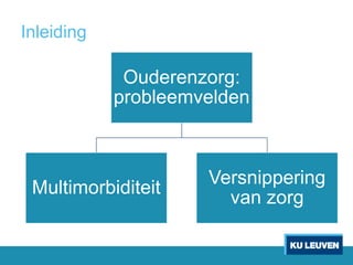 Inleiding
Ouderenzorg:
probleemvelden
Multimorbiditeit
Versnippering
van zorg
 