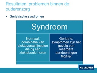 Resultaten: problemen binnen de
ouderenzorg
• Geriatrische syndromen
Syndroom
Normaal:
combinatie van
ziekteverschijnselen
die bij een
ziektebeeld horen
Geriatrie:
symptomen zijn het
gevolg van
meerdere
aandoeningen
tegelijk
 