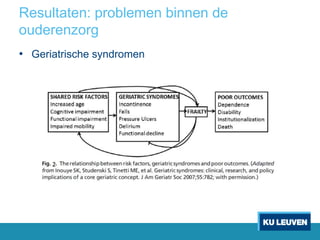 Resultaten: problemen binnen de
ouderenzorg
• Geriatrische syndromen
 