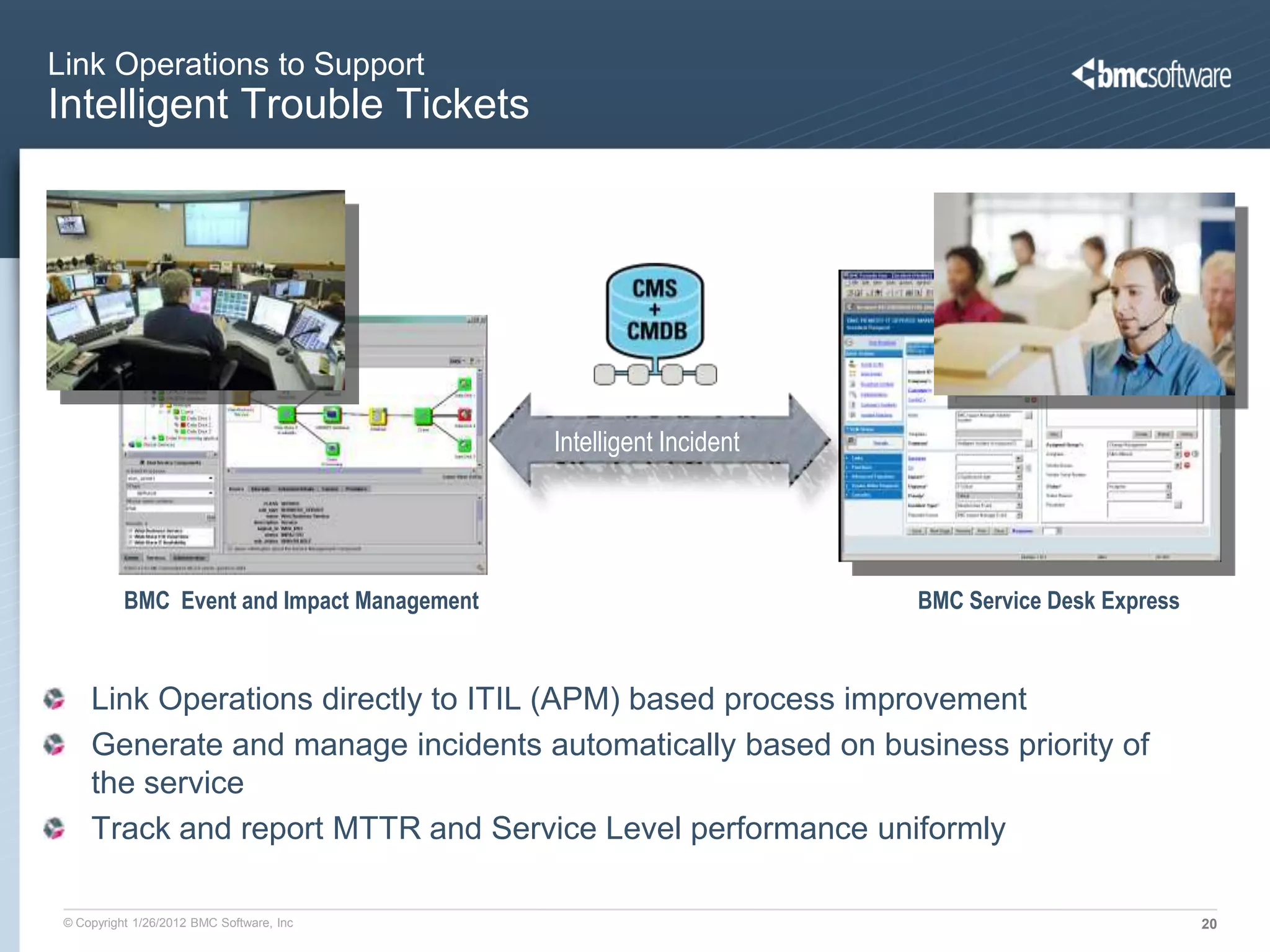 Link Operations to Support
Intelligent Trouble Tickets




                                             Intelligent Incident




           BMC Event and Impact Management                          BMC Service Desk Express



     Link Operations directly to ITIL (APM) based process improvement
     Generate and manage incidents automatically based on business priority of
     the service
     Track and report MTTR and Service Level performance uniformly

 © Copyright 1/26/2012 BMC Software, Inc                                                       20
 
