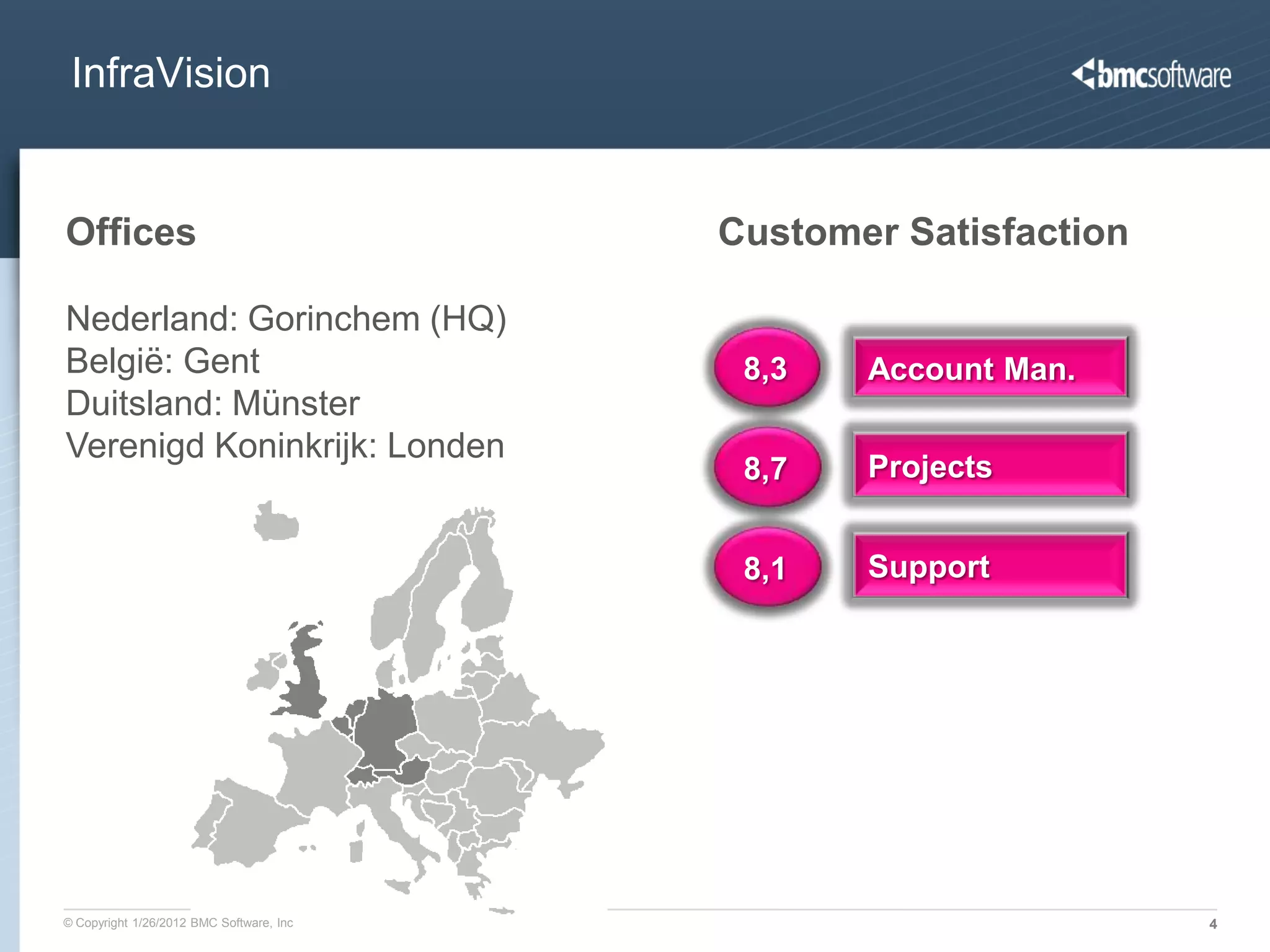 InfraVision


Offices                                   Customer Satisfaction

Nederland: Gorinchem (HQ)
België: Gent                               8,3   Account Man.
Duitsland: Münster
Verenigd Koninkrijk: Londen
                                           8,7   Projects


                                           8,1   Support




© Copyright 1/26/2012 BMC Software, Inc                           4
 