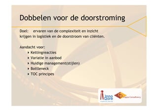 Dobbelen voor de doorstroming
Doel: ervaren van de complexiteit en inzicht
krijgen in logistiek en de doorstroom van cliënten.

Aandacht voor:
     Kettingreacties
     Variatie in aanbod
     Huidige management(stijlen)
     Bottleneck
     TOC principes
 