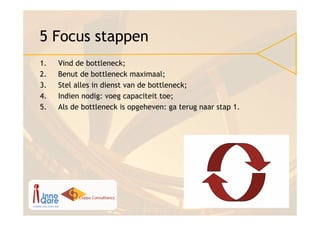 5 Focus stappen
1.   Vind de bottleneck;
2.   Benut de bottleneck maximaal;
3.   Stel alles in dienst van de bottleneck;
4.   Indien nodig: voeg capaciteit toe;
5.   Als de bottleneck is opgeheven: ga terug naar stap 1.
 