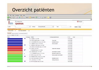 Overzicht patiënten
 