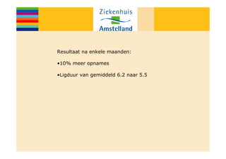Resultaat na enkele maanden:

•10% meer opnames

•Ligduur van gemiddeld 6.2 naar 5.5
 