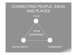 CONNECTING PEOPLE, IDEAS
AND PLACES	
  
PLACE	
  

YOUR	
  
EXPERIENCE	
  

DIGITAL	
  MEDIA	
  

COMMUNITY	
  

 