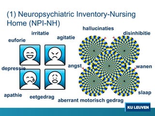 (1) Neuropsychiatric Inventory-Nursing
Home (NPI-NH)
wanen
hallucinaties
agitatie
depressie
angst
euforie
apathie
disinhibitieirritatie
aberrant motorisch gedrag
slaap
eetgedrag
 
