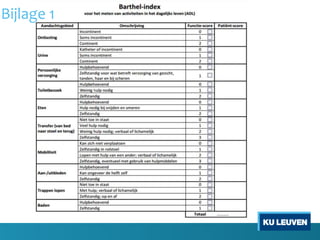 Bijlage 1
 