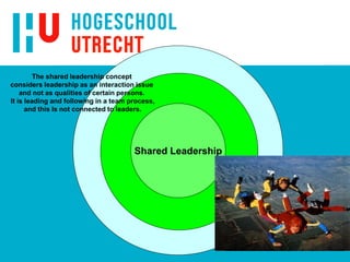 Shared Leadership
The shared leadership concept
considers leadership as an interaction issue
and not as qualities of certain persons.
It is leading and following in a team process,
and this Is not connected to leaders.
 