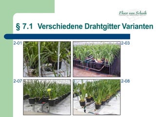 § 7.1 Verschiedene Drahtgitter Varianten

2-01                           2-03




2-07                           2-08
 