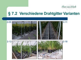 § 7.2 Verschiedene Drahtgitter Varianten

2-09                           2-11




2-12                           2-18
 