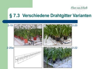 § 7.3 Verschiedene Drahtgitter Varianten

2-19                            2-20




2-20a                           2-22
 