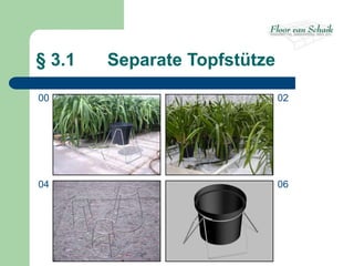 § 3.1   Separate Topfstütze

00                            02




04                            06
 