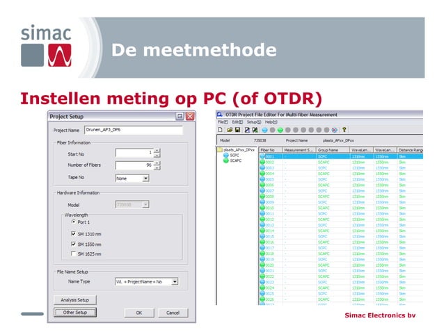 Nieuwe OTDR Meetmethode Simac Electronics glasvezel | PPT