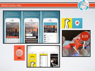 PRIVACY	
  &	
  REAL	
  TIME
$39
 