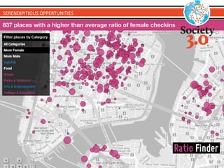 SERENDIPITIOUS	
  OPPERTUNITIES
 