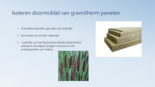 hackathon-presentatie-the-green-future-noorderpoort-pptx