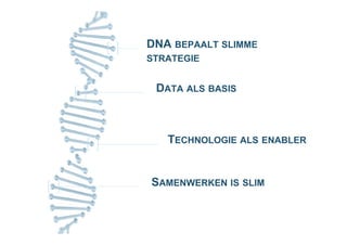 DATA ALS BASIS
SAMENWERKEN IS SLIM
TECHNOLOGIE ALS ENABLER
DNA BEPAALT SLIMME
STRATEGIE
 