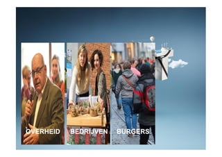 OVERHEID BEDRIJVEN BURGERS
 