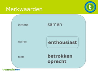 Uitdaging‘Het ontwikkelen van leuke en relevante content, die meerwaardebiedtvooronze fans en “shareable” is.’