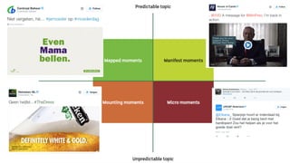26
We are Prism!
Entrepreneurial activities differ substantially depending on the type of
organization and creativity involved. Entrepreneurship ranges in scale
from solo, part-time projects to large-scale undertakings
 