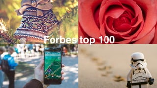 27
TEXT
Entrepreneurial activities differ
substantially depending on the
WORDS
Entrepreneurial activities differ
substantially depending on the
SOMETHING
Entrepreneurial activities differ
substantially depending on the
AWE S OM E
Entrepreneurial activities differ
substantially depending on the
Forbes top 100
 