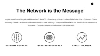 7
The Network is the Message
Hogeschool Utrecht | Hogeschool Rotterdam | RauwCC | Greenberry | Kaliber | HollandSpoor | Han Snel | OBI4wan | Online
Marketing Fabriek | R2Research | Evident | Valtech | New Meaning | Total Active Media | Kim van Velzen | Radio Netherlands
Worldwide | Creative Connection | iMMovator | SIA RAAK MKB
W E R K I N G B O O D S C H A P E F F E C T O P M E R KP O T E N T I E N E T W E R K
 