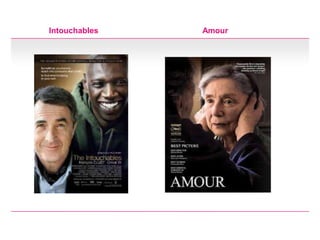 Intouchables Amour
 