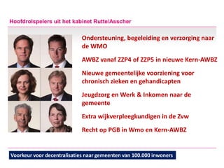 Hoofdrolspelers uit het kabinet Rutte/Asscher
Ondersteuning, begeleiding en verzorging naar
de WMO
AWBZ vanaf ZZP4 of ZZP5 in nieuwe Kern-AWBZ
Nieuwe gemeentelijke voorziening voor
chronisch zieken en gehandicapten
Jeugdzorg en Werk & Inkomen naar de
gemeente
Extra wijkverpleegkundigen in de Zvw
Recht op PGB in Wmo en Kern-AWBZ
Voorkeur voor decentralisaties naar gemeenten van 100.000 inwoners
 