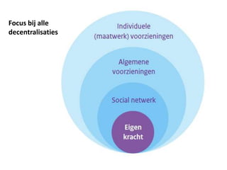 Focus bij alle
decentralisaties
 