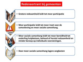 • Grotere redzaamheid leidt tot meer participatie
• Meer participatie leidt tot meer inzet voor de
samenleving en meer sociale samenhang.
• Meer sociale samenhang leidt tot meer bereidheid tot
onderling hulpbetoon, behoud of herstel redzaamheid en
minder beroep op individuele voorzieningen.
• Door meer sociale samenhang lagere zorgkosten
Redeneertrant bij gemeenten
 