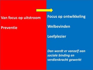 Van focus op uitstroom
Preventie
Focus op ontwikkeling
Welbevinden
Leefplezier
Dan wordt er vanzelf aan
sociale binding en
verdienkracht gewerkt
 