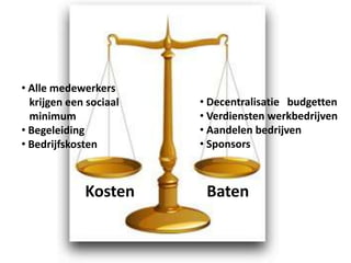 • Alle medewerkers
krijgen een sociaal
minimum
• Begeleiding
• Bedrijfskosten
• Decentralisatie budgetten
• Verdiensten werkbedrijven
• Aandelen bedrijven
• Sponsors
BatenKosten
 