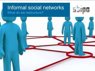 Informalsocialnetworks What do we restructure? 