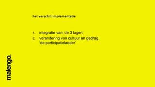 1.
2.

integratie van ‘de 3 lagen’
verandering van cultuur en gedrag
‘de participatieladder’

 