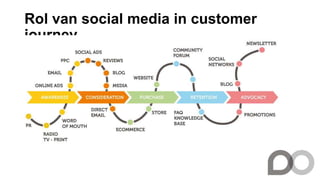 Rol van social media in customer
journey
 