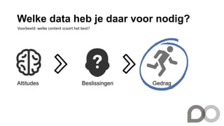 Welke data heb je daar voor nodig?
Attitudes Beslissingen Gedrag
Voorbeeld: welke content scoort het best?
 