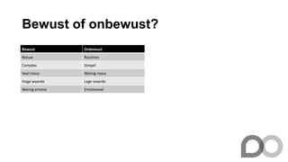 Bewust of onbewust?
Bewust Onbewust
Nieuw Routines
Complex Simpel
Veel risico Weinig risico
Hoge waarde Lage waarde
Weinig emotie Emotioneel
 